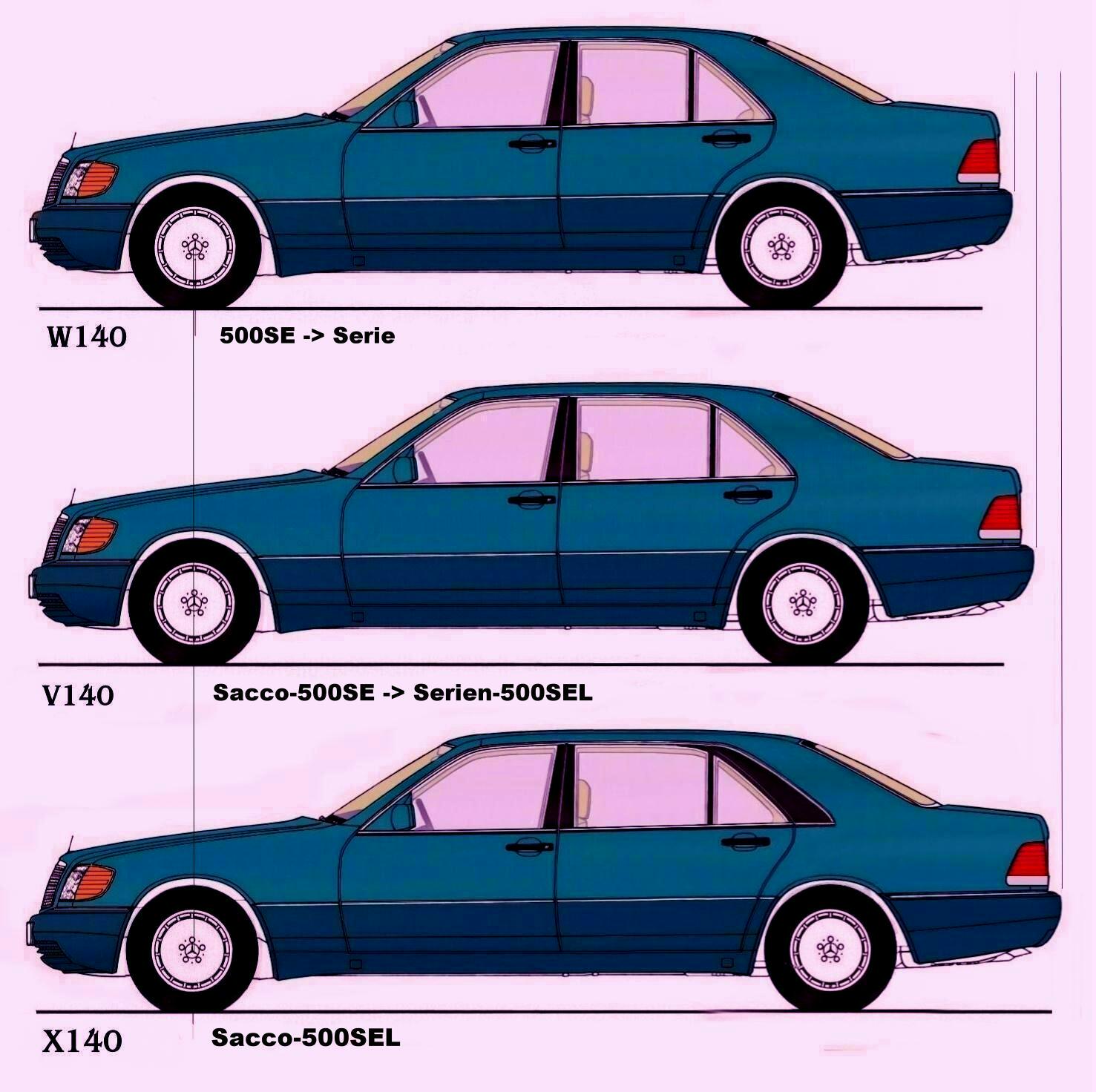 W140 объем