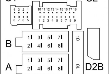 BR210 / BR208: Pinbelegung Comand und Bose