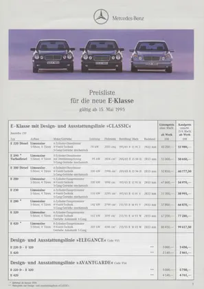 PREISLISTE